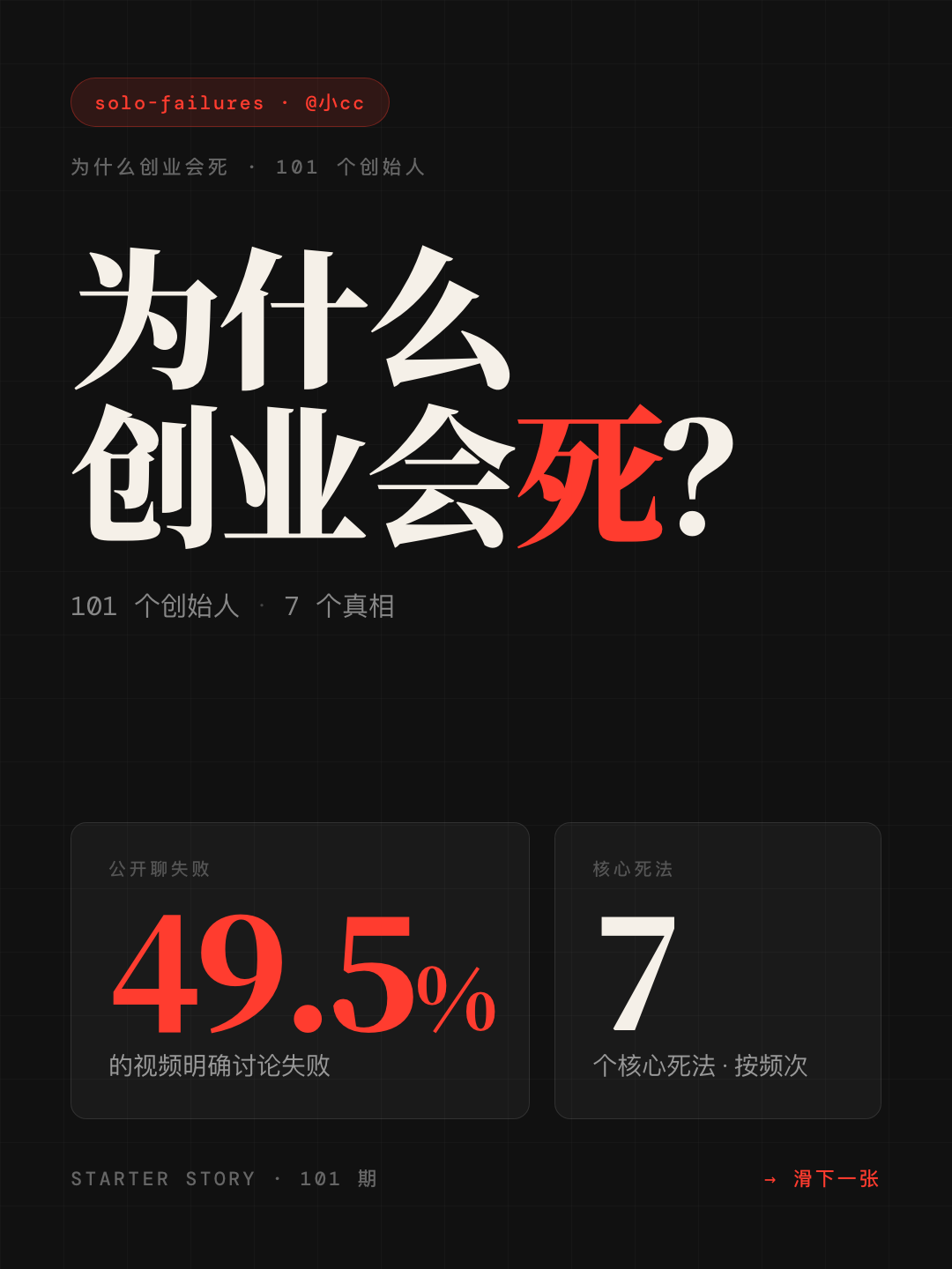 Card 1 — 为什么创业会死