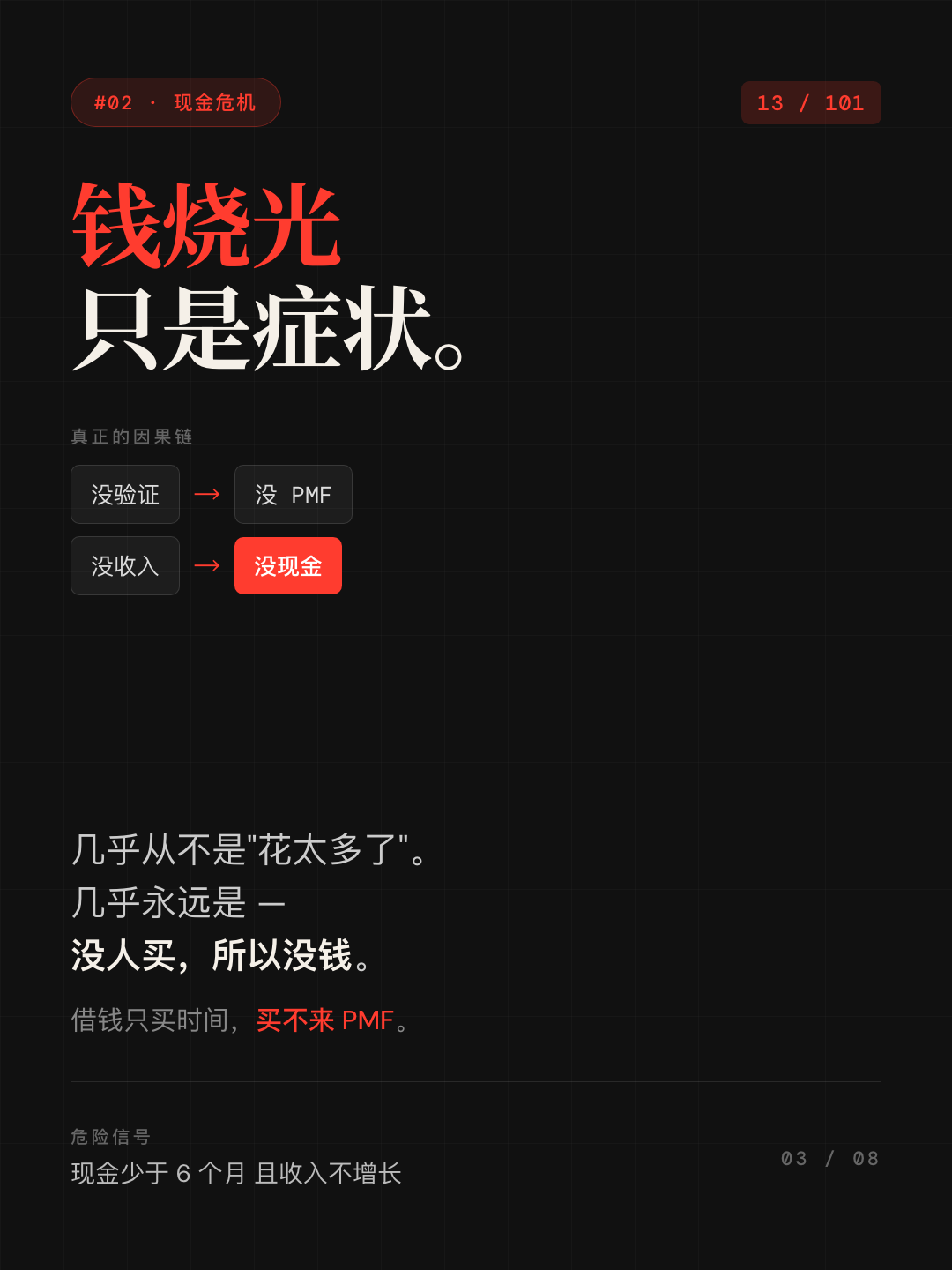 Card 3 — 现金死亡只是症状