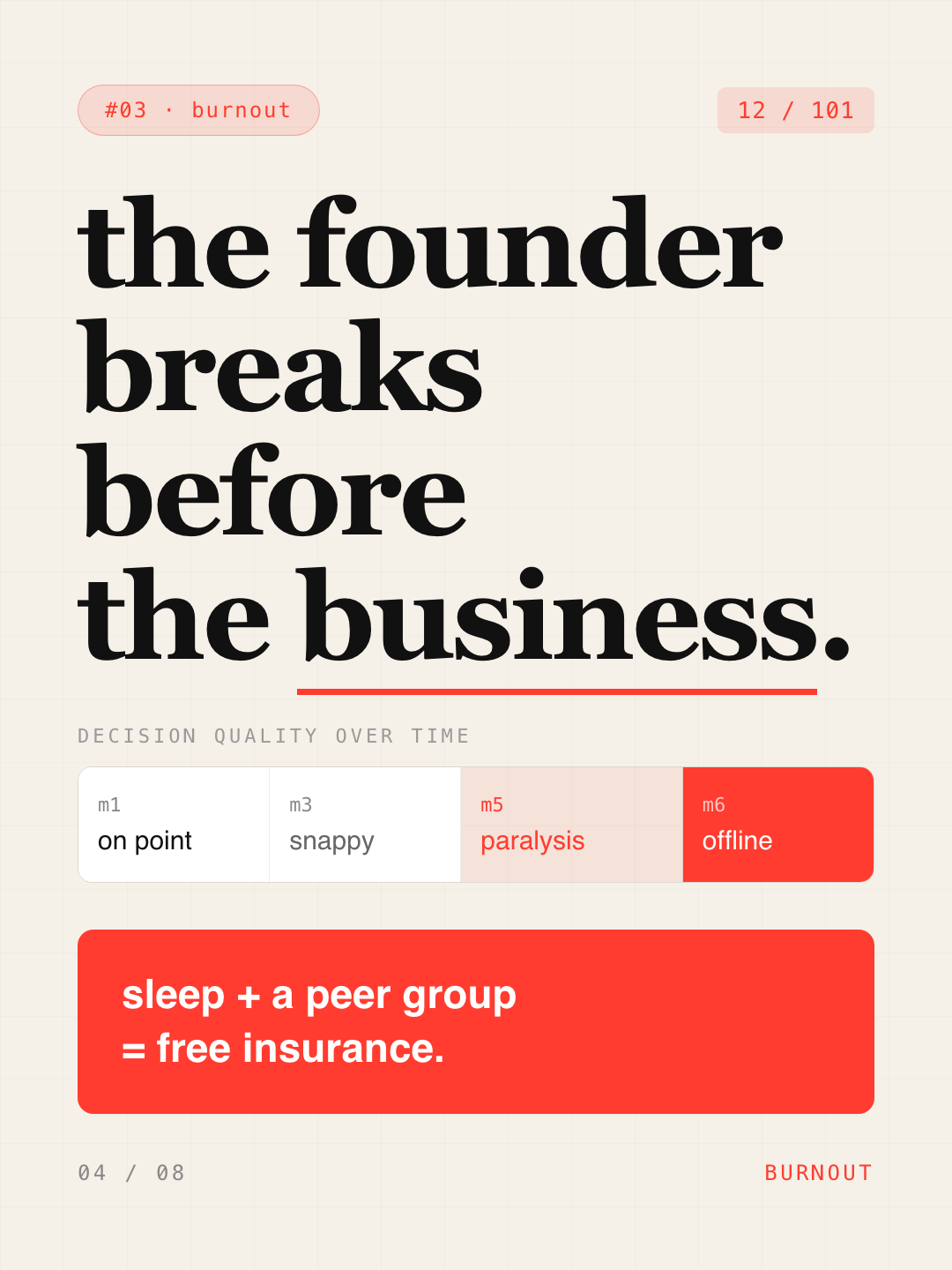 Card 4 — The founder breaks first