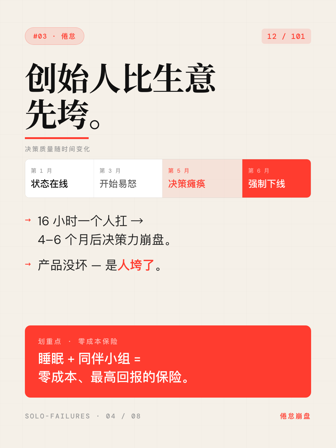 Card 4 — 创始人比生意先垮