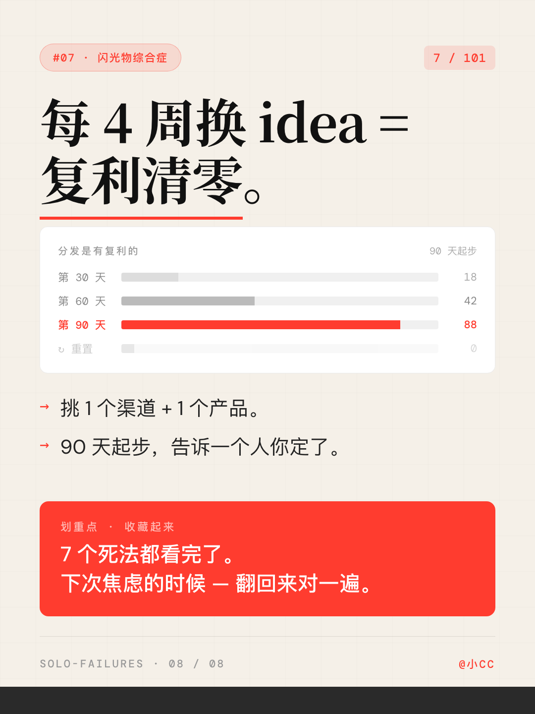 Card 8 — 复利清零
